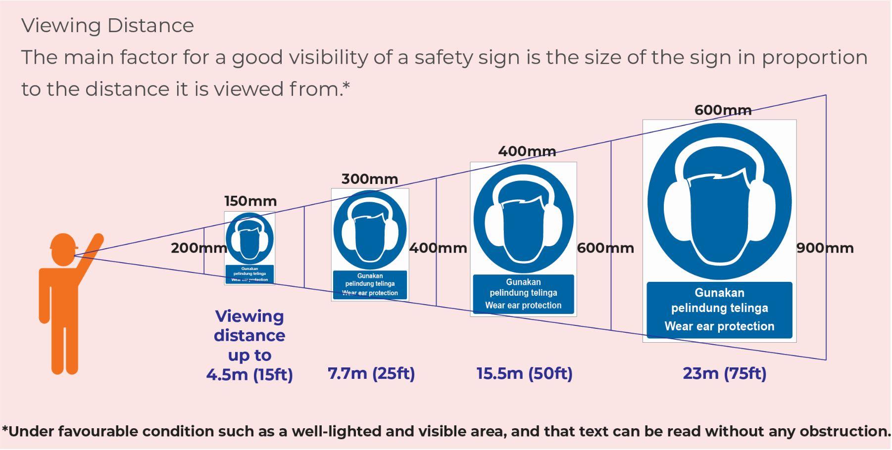 (FS 001) Fire Sign - Dry Riser - Safetyware Sdn Bhd