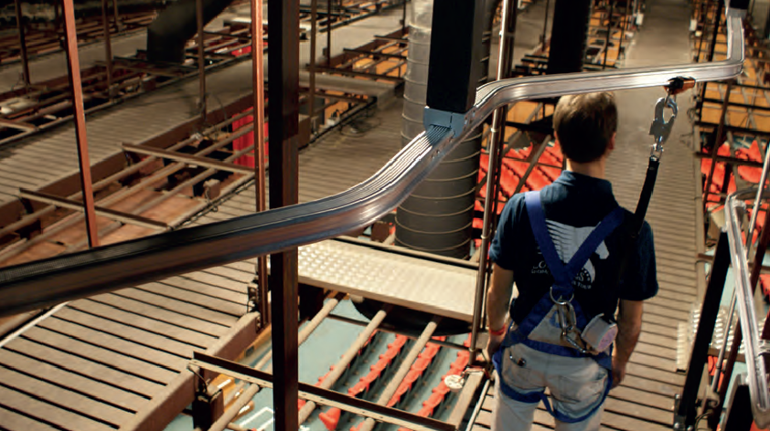 Fall Protection Equipment Rental Service - Safetyware Sdn Bhd